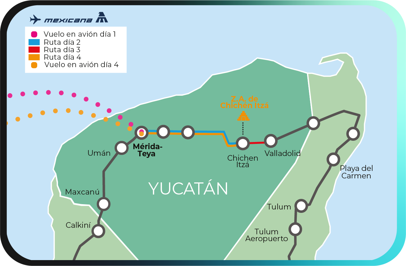 Mapa Ruta